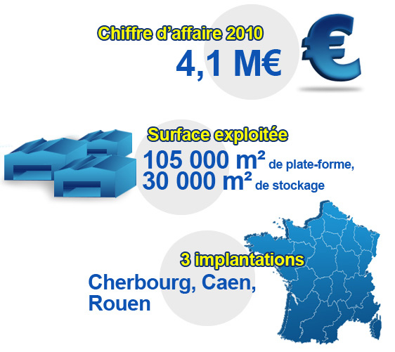 visuel_chiffres_cles1 visuel_chiffres_cles1